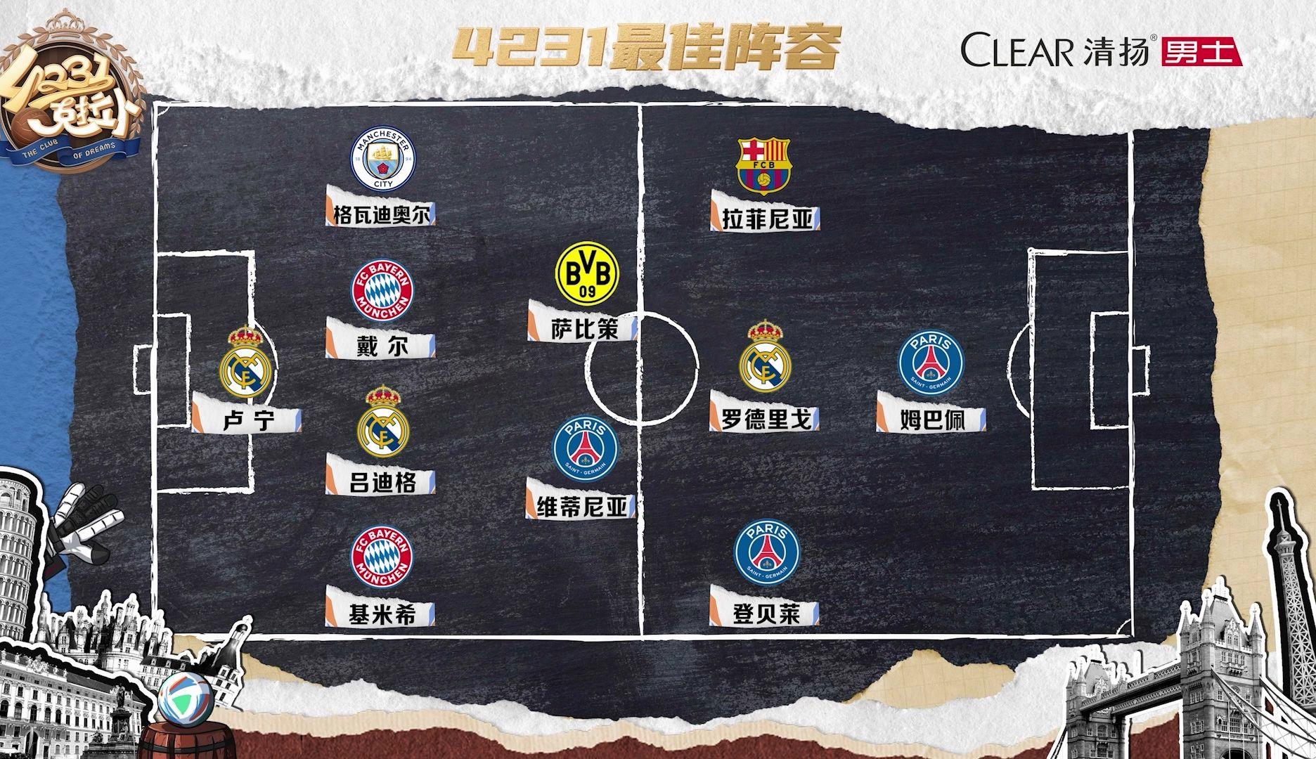 Kaiyun官网转会期巴黎圣日耳曼调整名单——欧篮联节点到来，媒体盛赞，阵容厚度经受考验的简单介绍